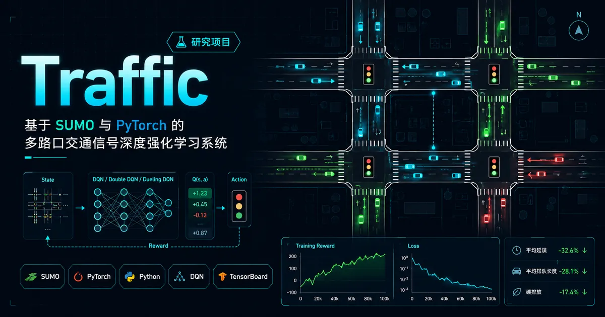 Traffic