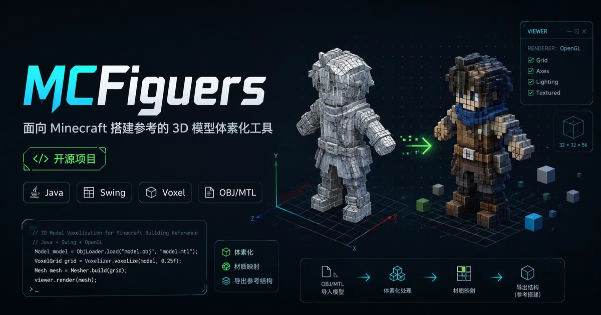 MCFiguers