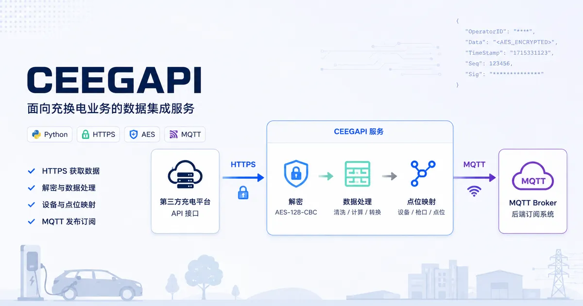 CEEGAPI