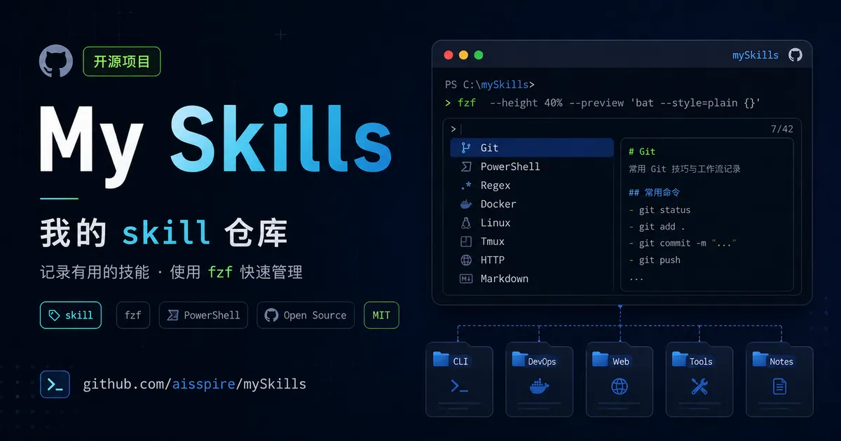 My Skills